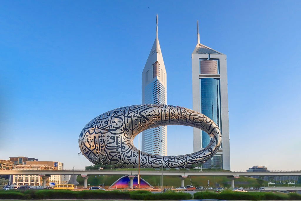 Innovation in Museum of the Future in Dubai